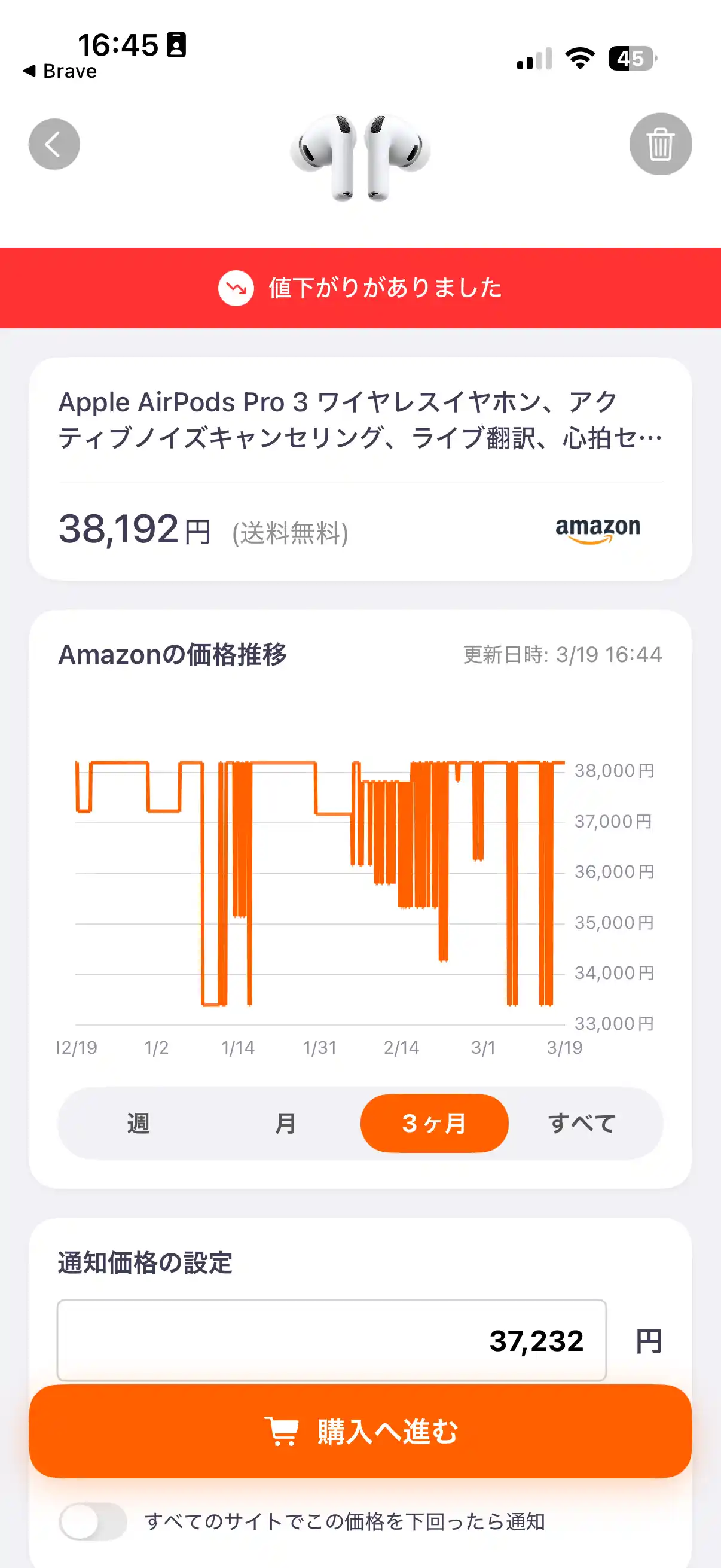 プライシーの価格推移チャート画面。AirPods Proの3ヶ月間の価格変動がグラフで表示されている