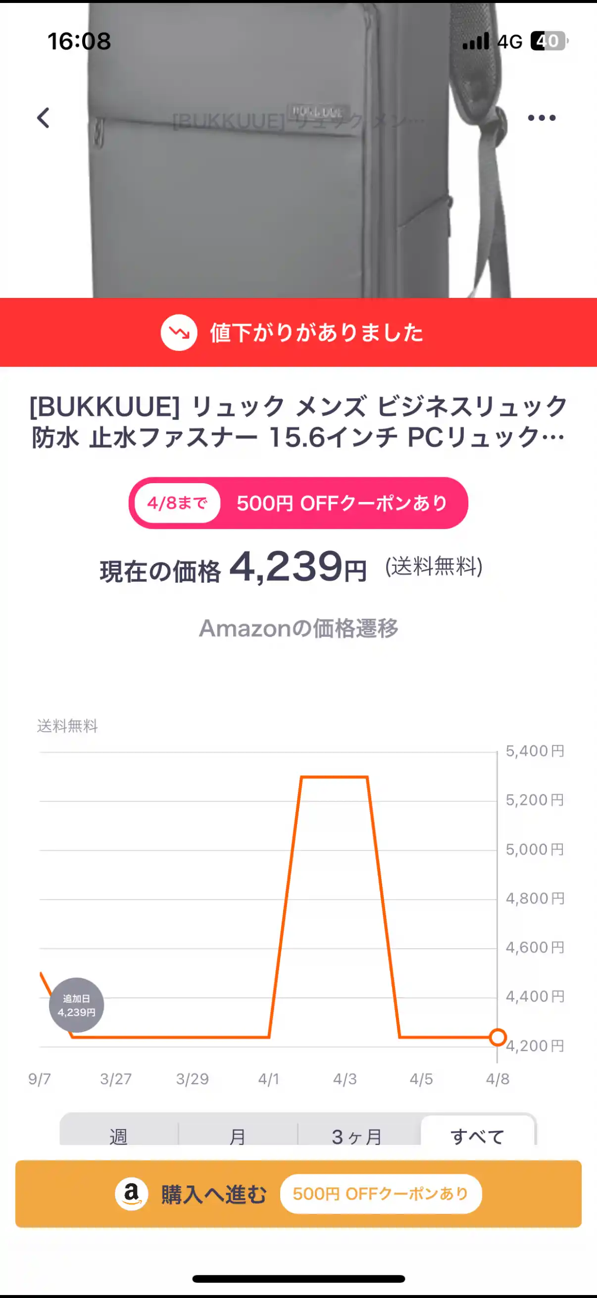 プライシーのクーポン付き商品画面。500円OFFクーポンと価格チャートが表示されている