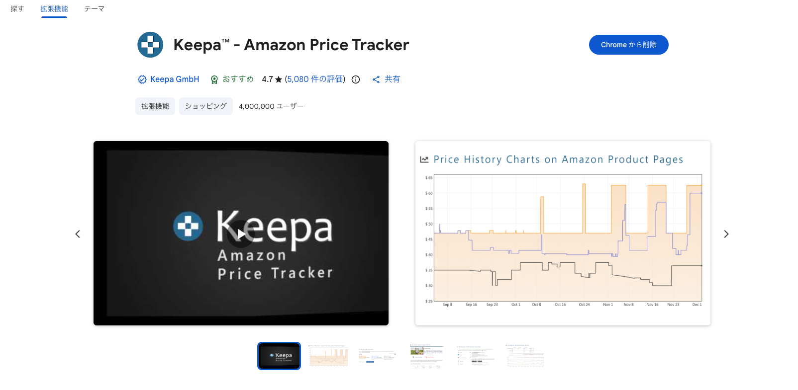 Keepa拡張機能のChrome Web Store画面