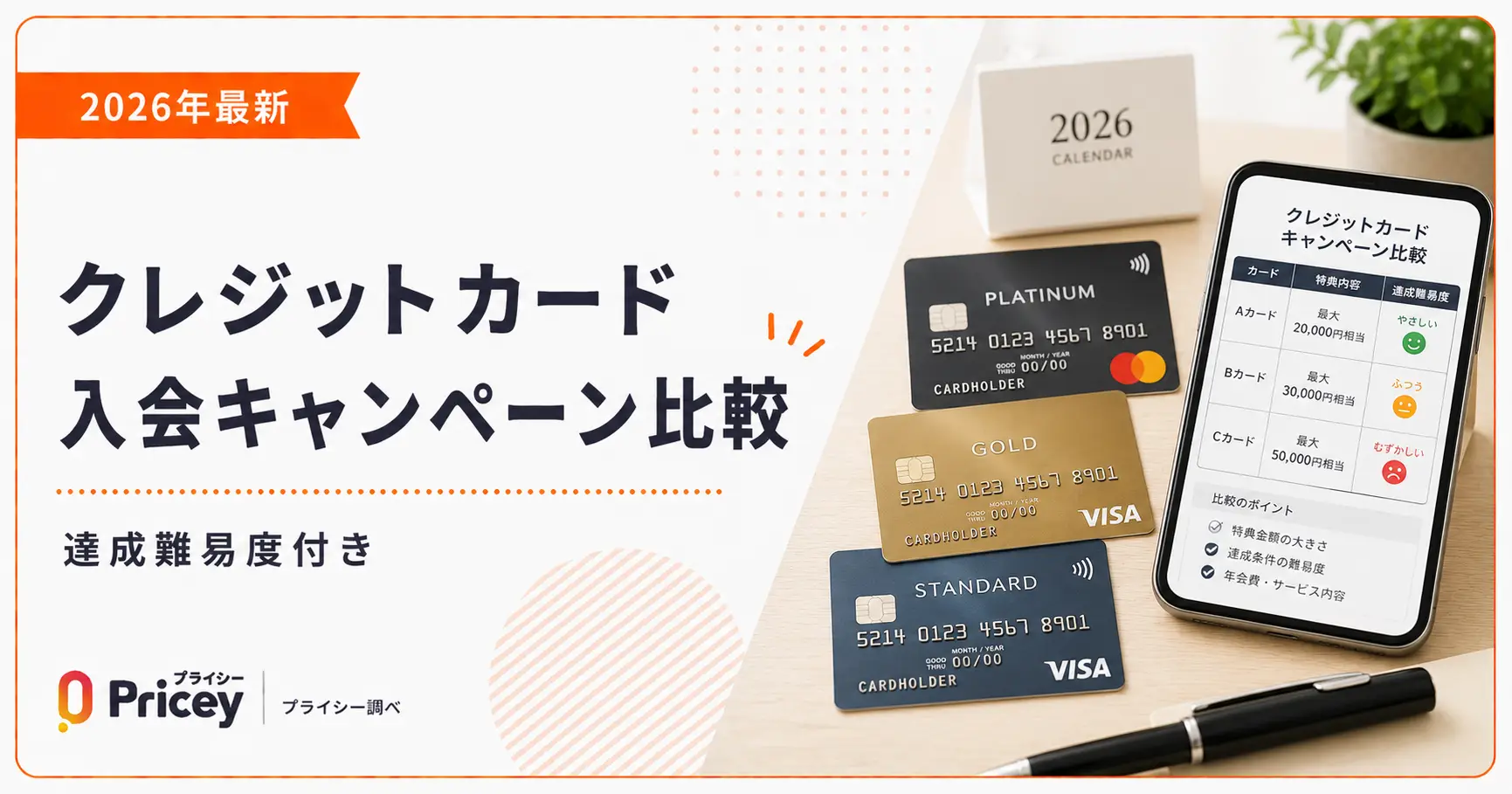 【2026年最新】クレジットカード入会キャンペーン比較｜達成難易度付き