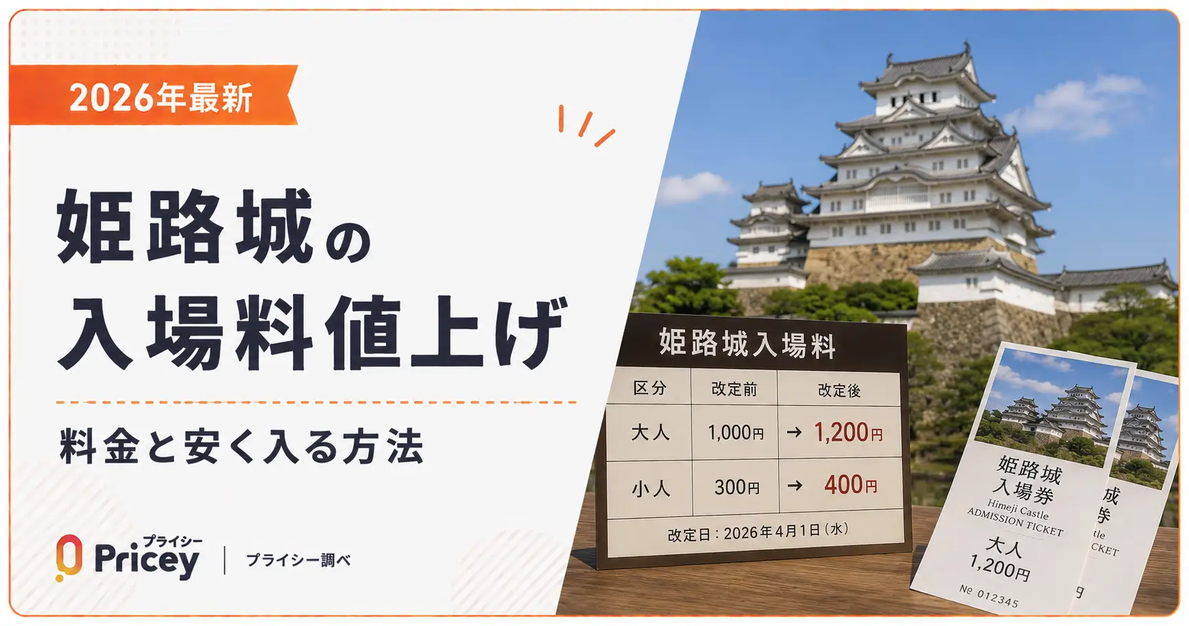 【2026年最新】姫路城の入場料値上げ｜料金と安く入る方法
