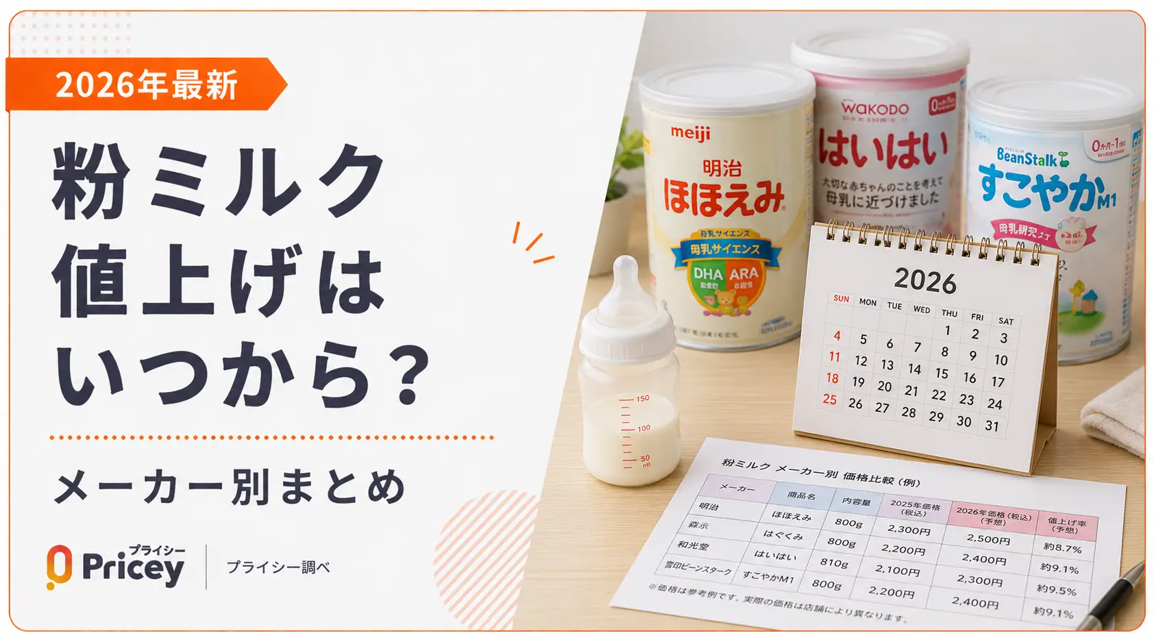 2026年最新】粉ミルク値上げはいつから？メーカー別まとめ | プライシー