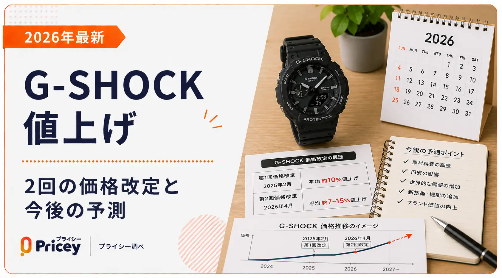 【2026年最新】G-SHOCK 値上げ｜2回の価格改定と今後の予測