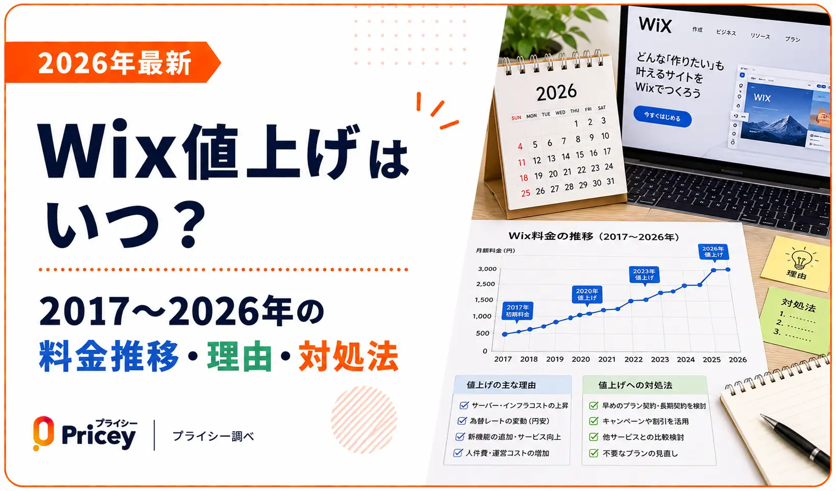 【2026年最新】Wix値上げはいつ？2017〜2026年の料金推移・理由・対処法