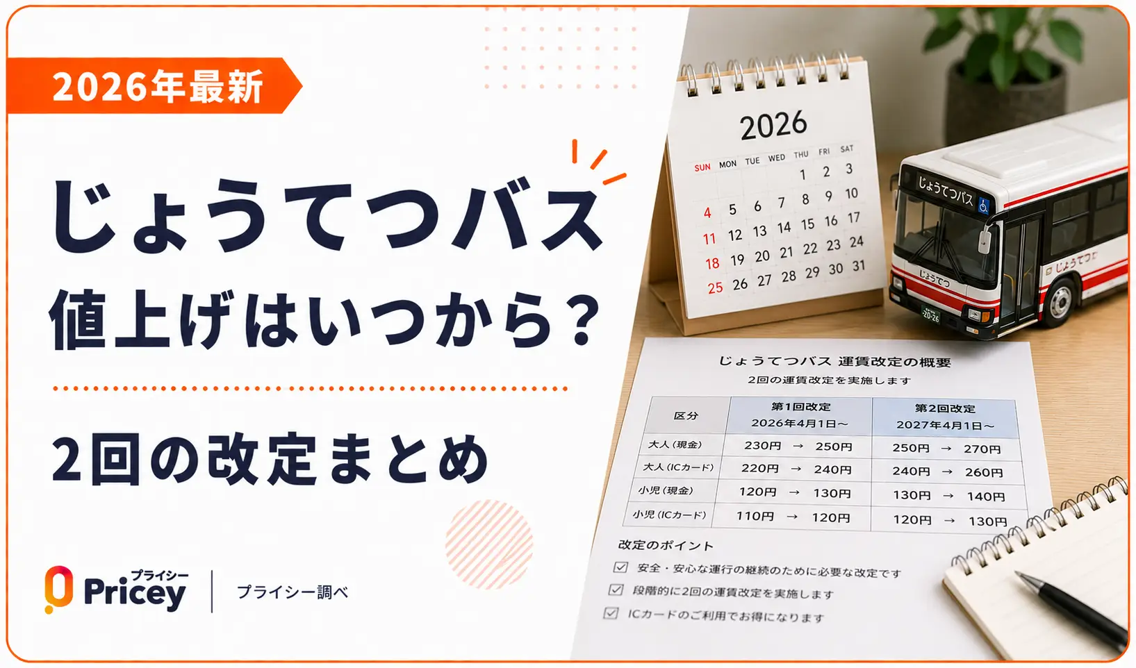 【2026年最新】じょうてつバス値上げはいつから？2回の改定まとめ