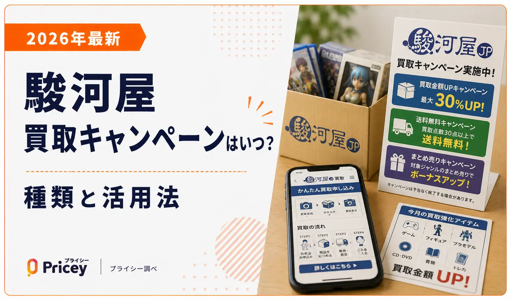 【2026年最新】駿河屋 買取キャンペーンはいつ？種類と活用法