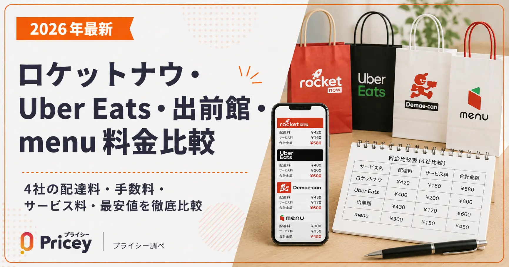 【2026年最新】ロケットナウ・Uber Eats・出前館・menu料金比較